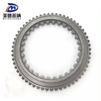 Replace/Repair Synchronizer Ring and Revolutionary Design
